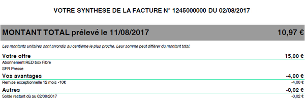 RED Fibre FTTH : Mon offre à 15€/mois à vie avec remise de -4€ pendant 12 mois.