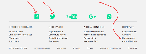 RED : 3 possibilités pour le Service Client :) !