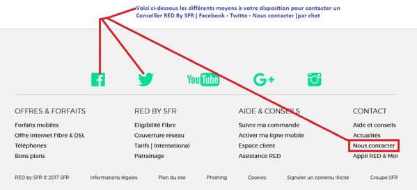 Les contact Conseillers.jpg