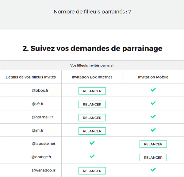 Marrainages RED de Virginie-chan : 5x en 2016 et 2x en 2017 :) !