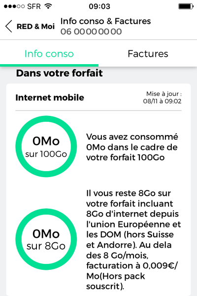 RED Mobile : Boost 100Go sur Offre illimité 15Go.