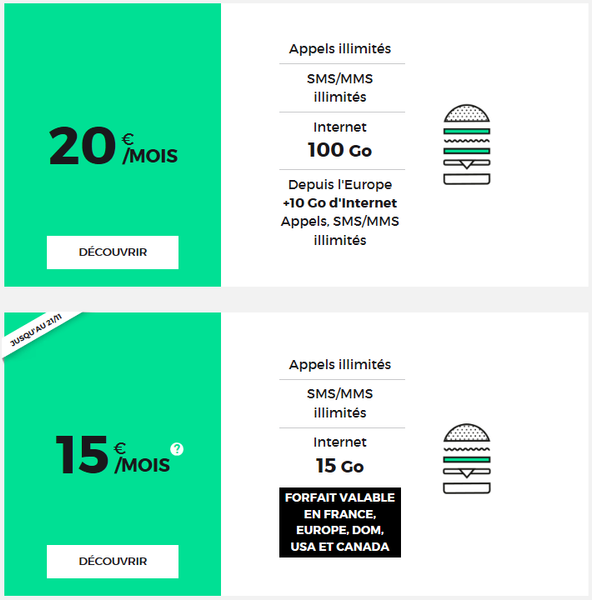 RED Mobile : Offres anciens clients, 15 et 100Go