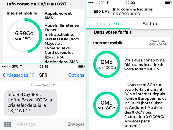 RED Mobile :  Offre 15Go de Virginie-chan, avec passage au Boost 100Go pour +2€/mois :) !