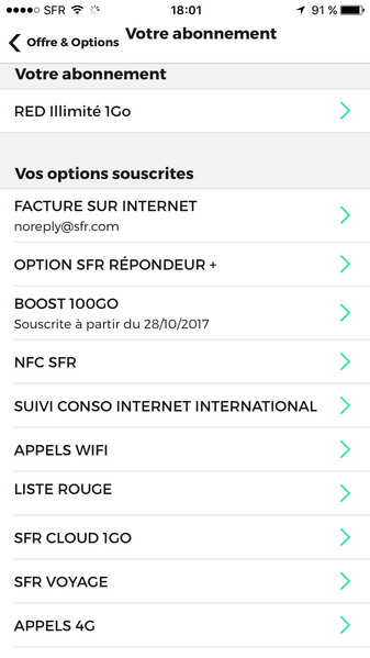 Resolu Red By Sfr Option Appel Wifi Infos Questions