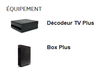 RED Box  : Décodeur TV Plus + Modem Box Plus.