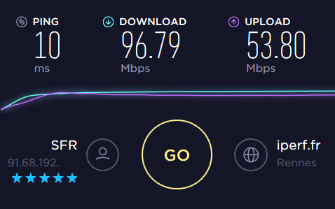 RED Box : FTTH 100/50 le 01/12/2017 pour Virginie-chan.