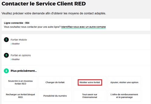 Resolu Red By Sfr Changer De Numero De Telephone Infos