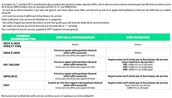Capture d’écran 2016-04-01 à 14.19.28.png
