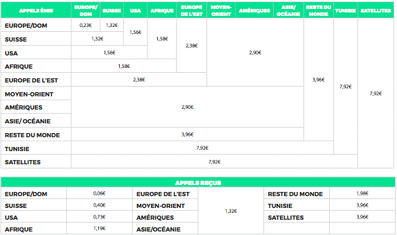Capture d’écran 2016-04-02 à 19.42.04.png