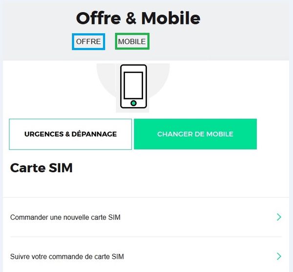 Cde Carte Sim.jpg