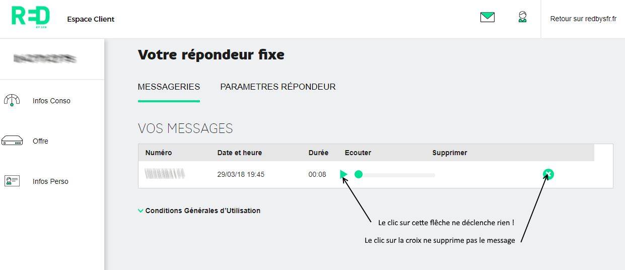 RED by SFR gestion du répondeur ligne fixe Assistance