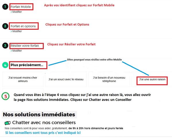 Image comment résilier .jpg