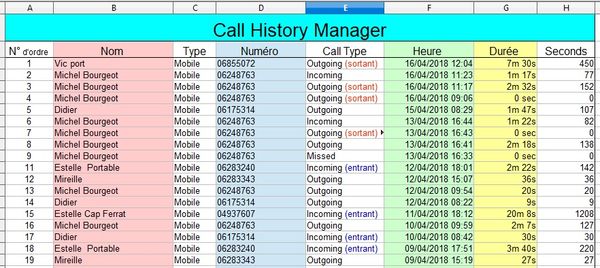 Historique des appels 3.jpg