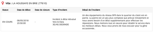 Capture d’écran 2018-05-16 à 15.28.21.png