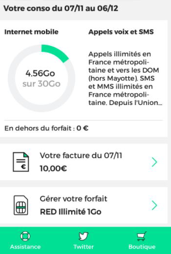 RED & Moi : Offre 1Go avec Boost à 30Go