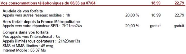 au-delà du forfait.jpg