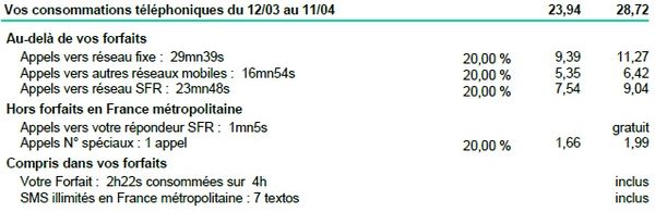 RED 2h dépassement.jpg