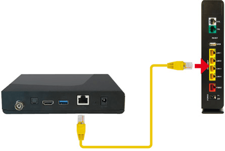 3-Ancre2-connexionbox-DecodeurPlus-Fibre-ADSL-min.png