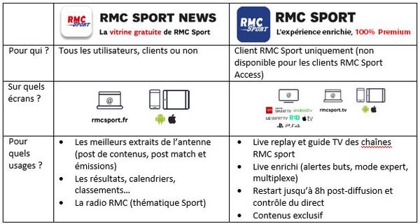 RMC Sport.JPG